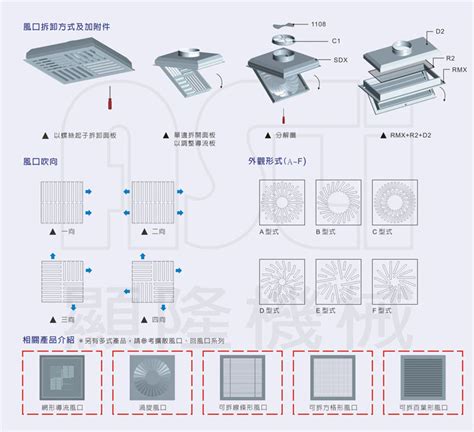 顯龍出風口|顯隆機械股份有限公司